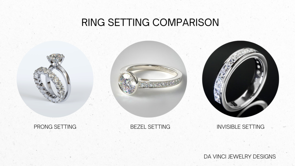 ring setting comparison